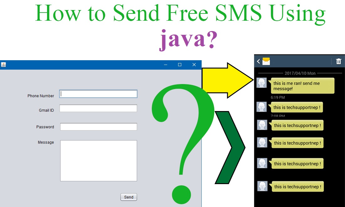 send free sms using java